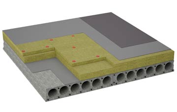 considerations of Brookfield flat roofing insulation